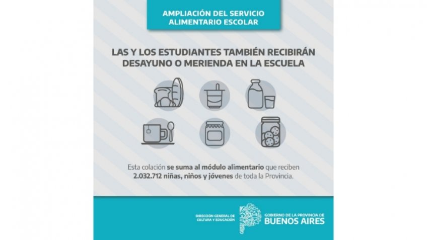 La Provincia amplía el servicio alimentario escolar